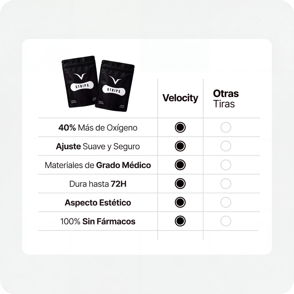 NASAL STRIPS