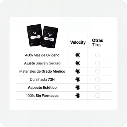 NASAL STRIPS
